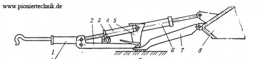 MT-55A Verlegeeinrichtung